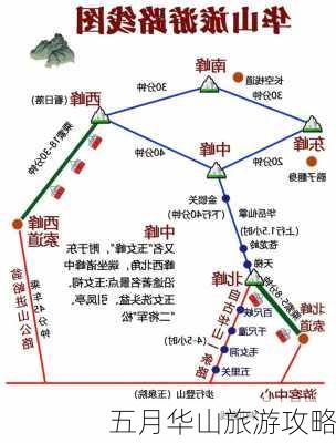 五月华山旅游攻略