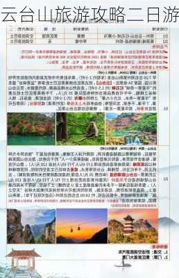 云台山旅游攻略二日游