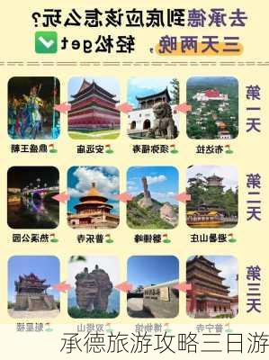 承德旅游攻略三日游