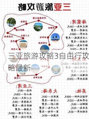 三亚旅游攻略3自由行攻略最新