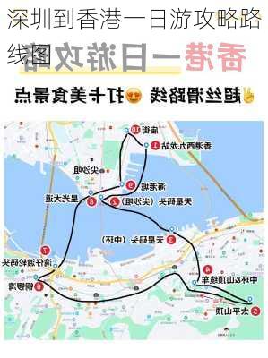 深圳到香港一日游攻略路线图