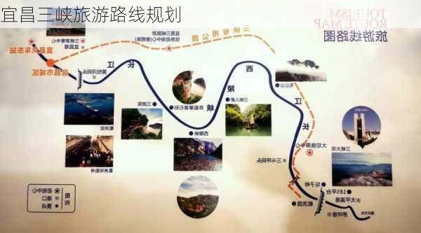 宜昌三峡旅游路线规划