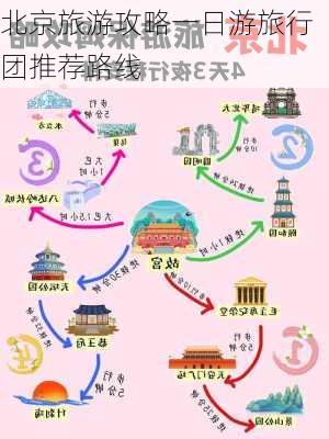 北京旅游攻略一日游旅行团推荐路线