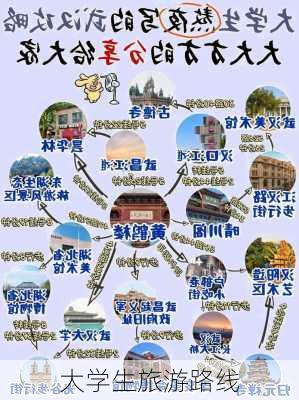 大学生旅游路线