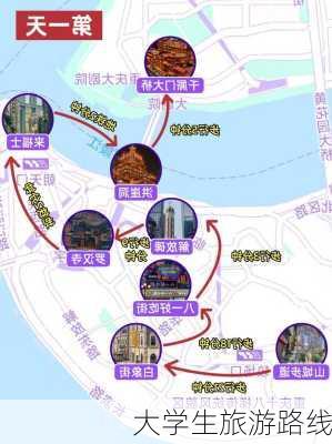 大学生旅游路线