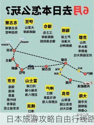 日本旅游攻略自由行线路