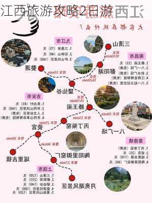 江西旅游攻略2日游