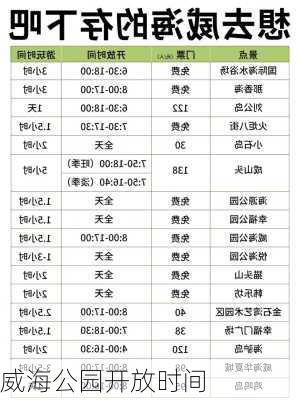 威海公园开放时间