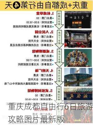 重庆成都自由行6日旅游攻略图片最新版