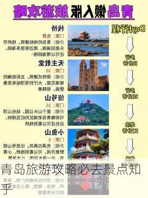 青岛旅游攻略必去景点知乎