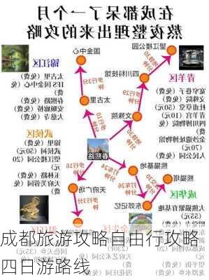 成都旅游攻略自由行攻略四日游路线