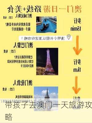 带孩子去澳门一天旅游攻略