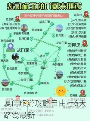 厦门旅游攻略自由行6天路线最新