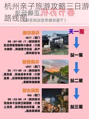 杭州亲子旅游攻略三日游路线图