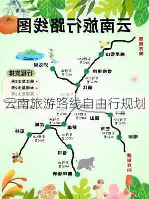 云南旅游路线自由行规划