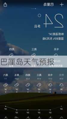 巴厘岛天气预报