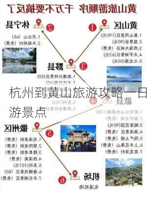 杭州到黄山旅游攻略一日游景点