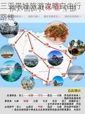 三亚带娃旅游攻略自由行路线