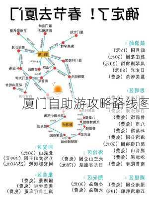 厦门自助游攻略路线图