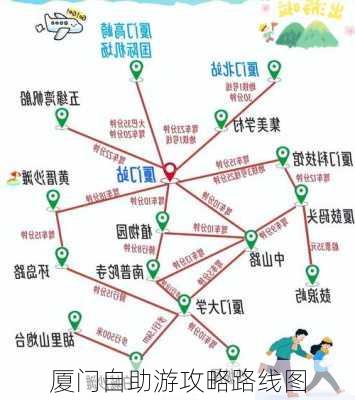 厦门自助游攻略路线图