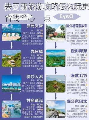 去三亚旅游攻略怎么玩更省钱省心一点