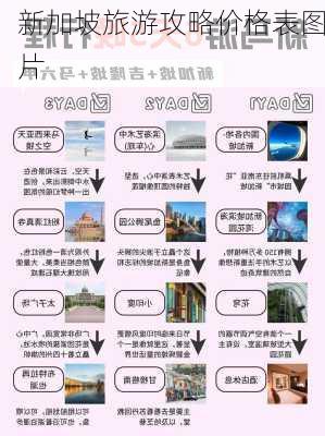 新加坡旅游攻略价格表图片