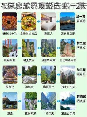 张家界旅游攻略自由行2天