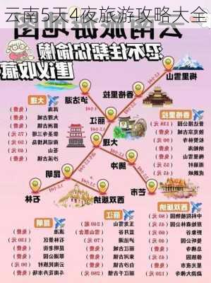 云南5天4夜旅游攻略大全