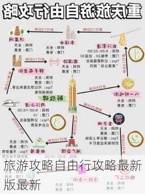 旅游攻略自由行攻略最新版最新