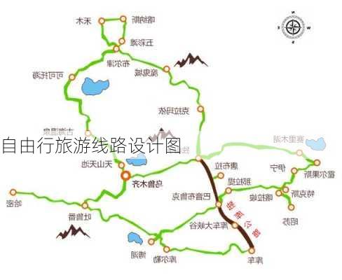 自由行旅游线路设计图