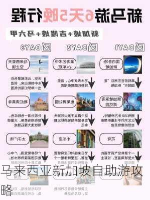 马来西亚新加坡自助游攻略