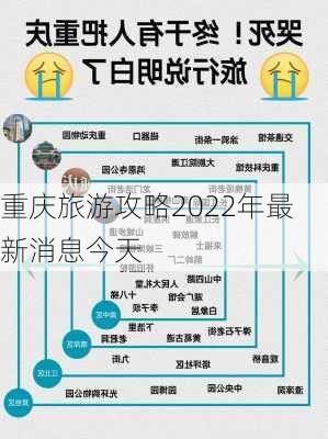 重庆旅游攻略2022年最新消息今天