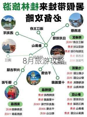 8月旅游攻略