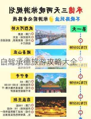 自驾承德旅游攻略大全