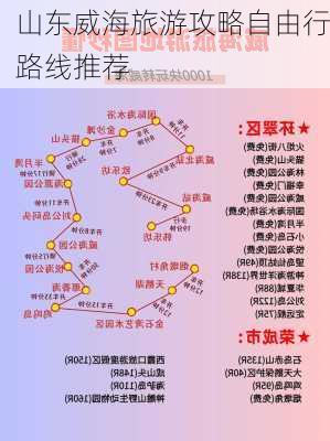 山东威海旅游攻略自由行路线推荐