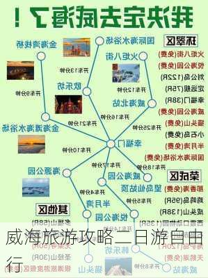 威海旅游攻略二日游自由行