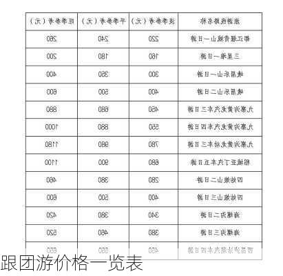 跟团游价格一览表