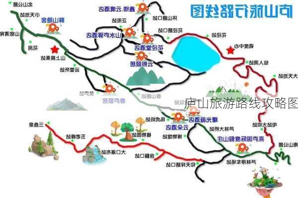 庐山旅游路线攻略图