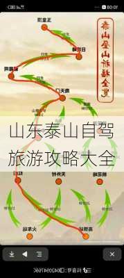 山东泰山自驾旅游攻略大全