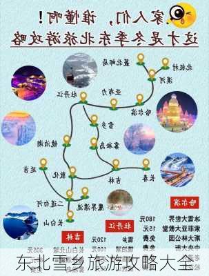 东北雪乡旅游攻略大全