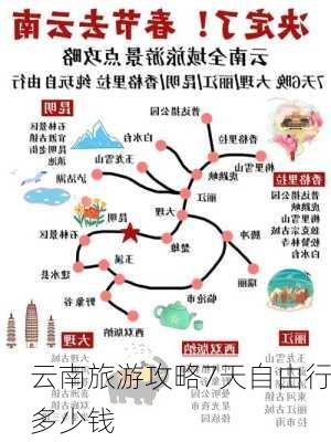 云南旅游攻略7天自由行多少钱