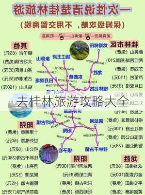 去桂林旅游攻略大全