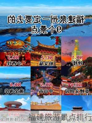 福建旅游景点排行