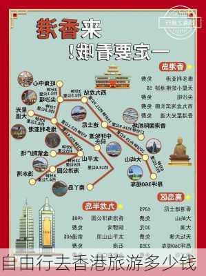 自由行去香港旅游多少钱