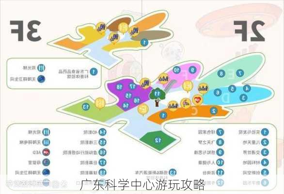 广东科学中心游玩攻略