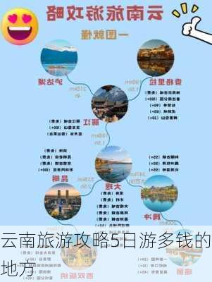 云南旅游攻略5日游多钱的地方