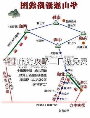 华山旅游攻略二日游免费