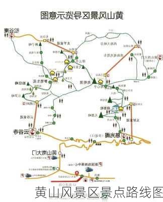 黄山风景区景点路线图