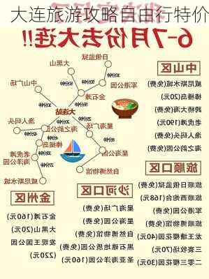 大连旅游攻略自由行特价