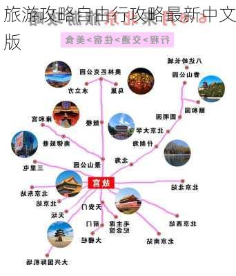 旅游攻略自由行攻略最新中文版